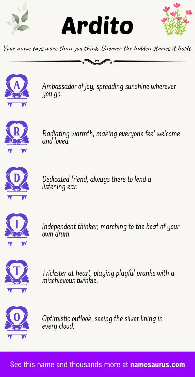 Acrostic poem about Ardito.