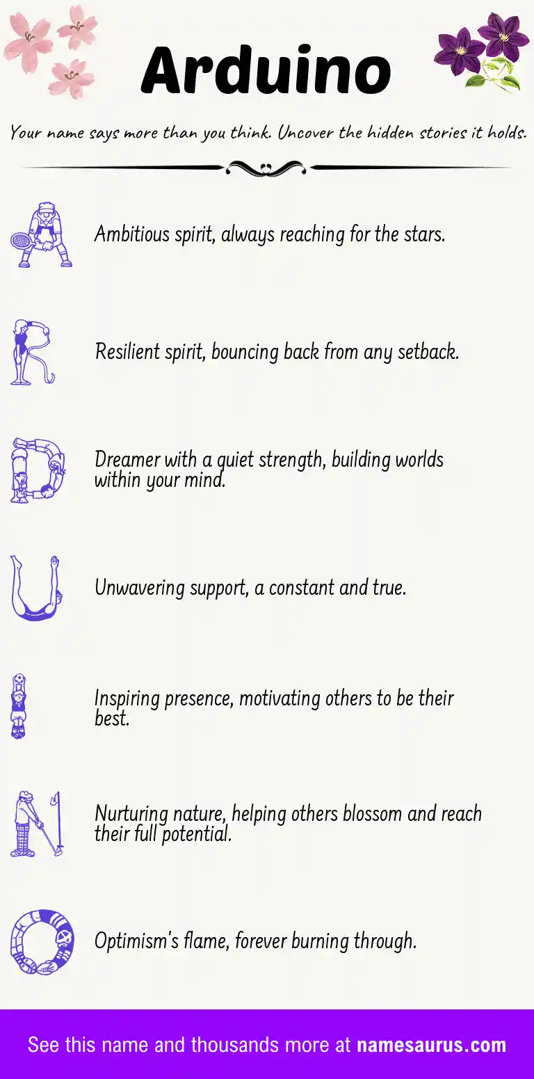 Acrostic poem about Arduino.