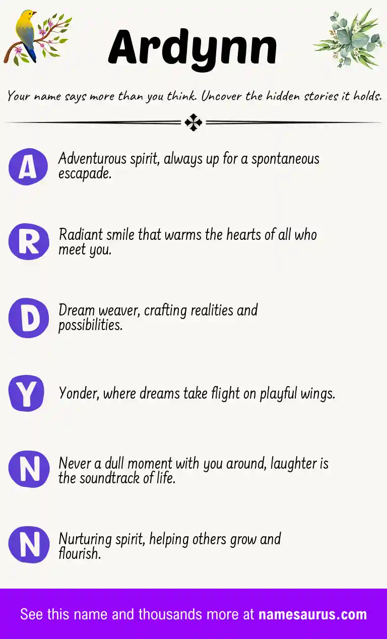 Acrostic poem about Ardynn.