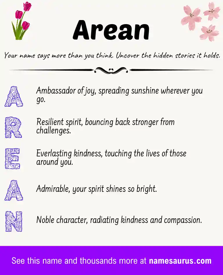 Acrostic poem about Arean.