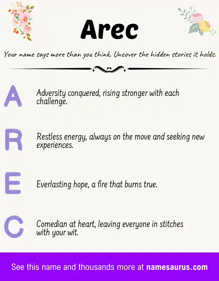 Acrostic poem about Arec.