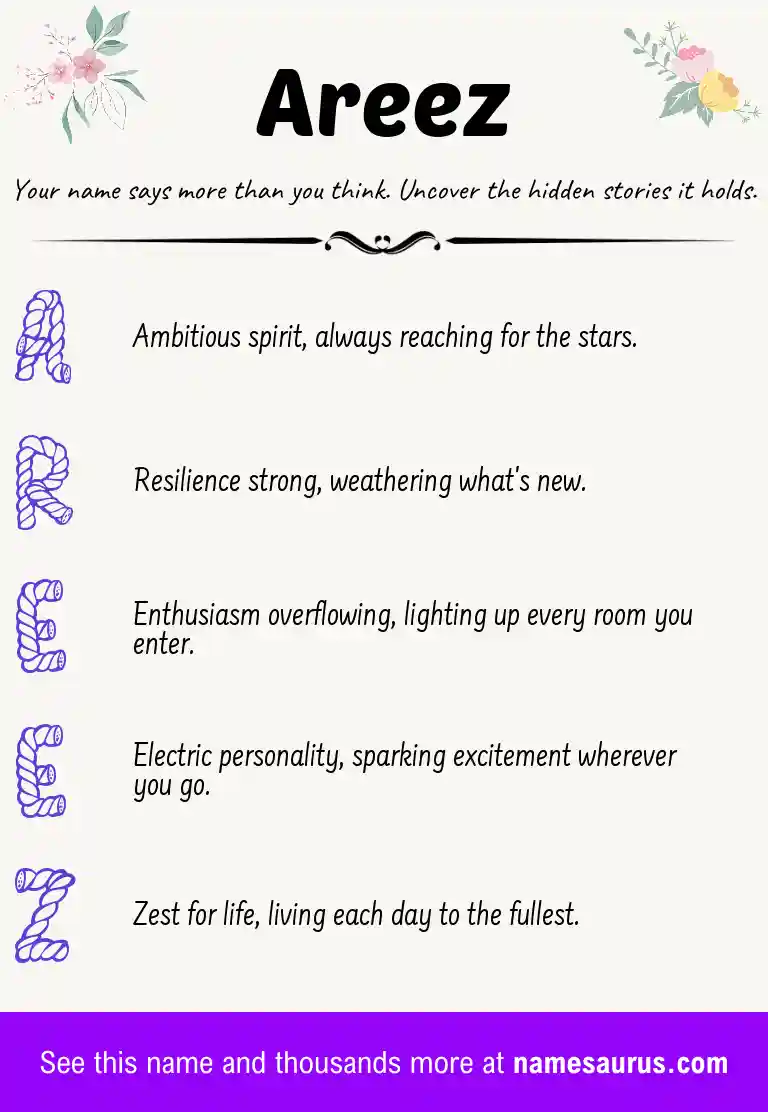 Acrostic poem about Areez.