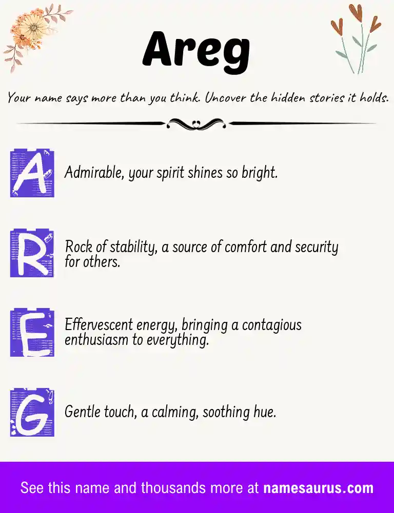 Acrostic poem about Areg.