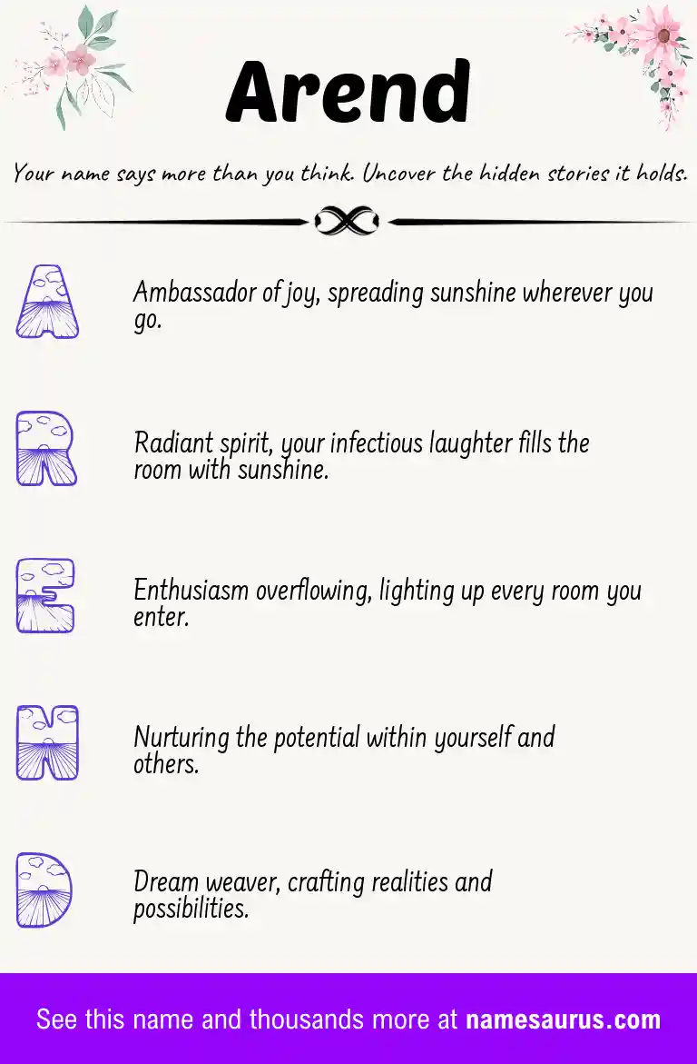 Acrostic poem about Arend.