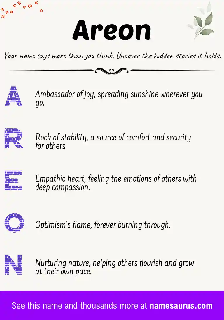 Acrostic poem about Areon.