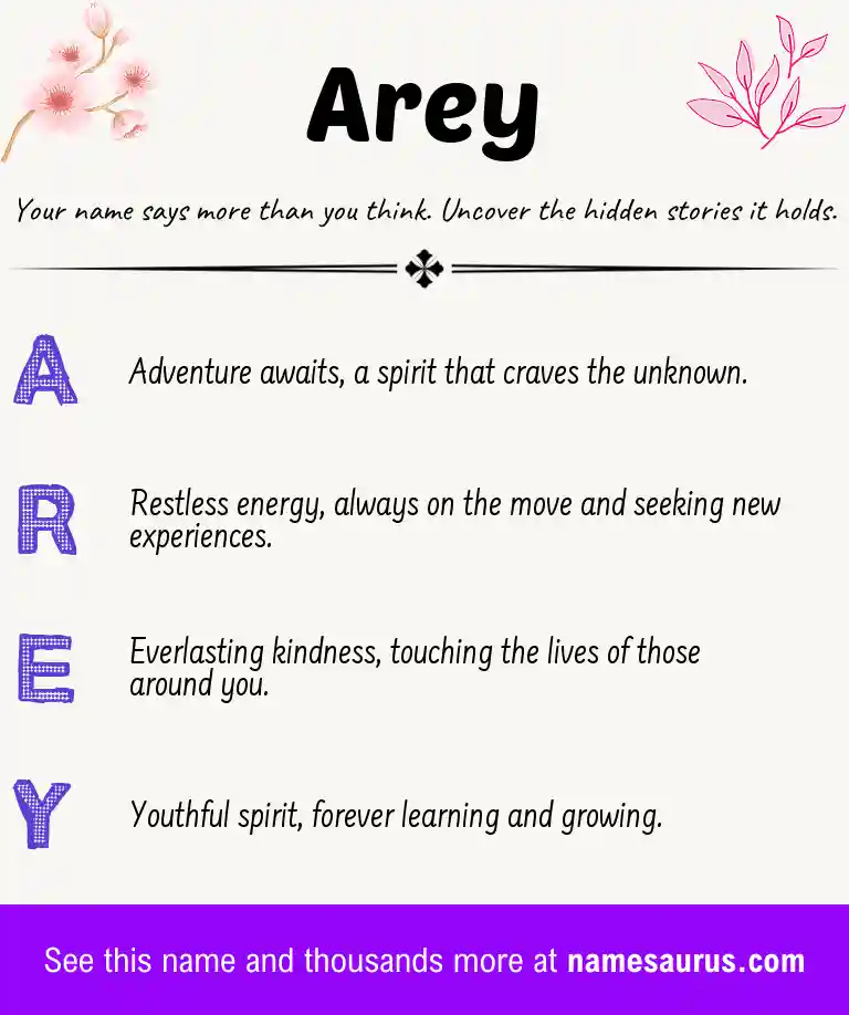 Acrostic poem about Arey.