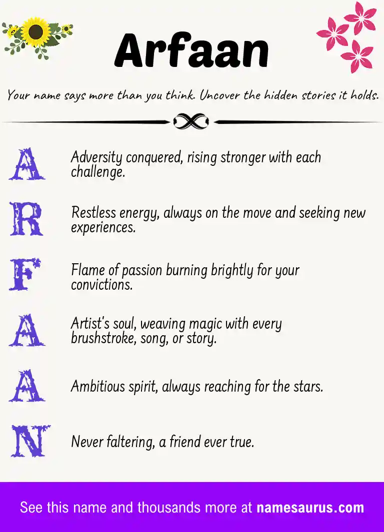 Acrostic poem about Arfaan.