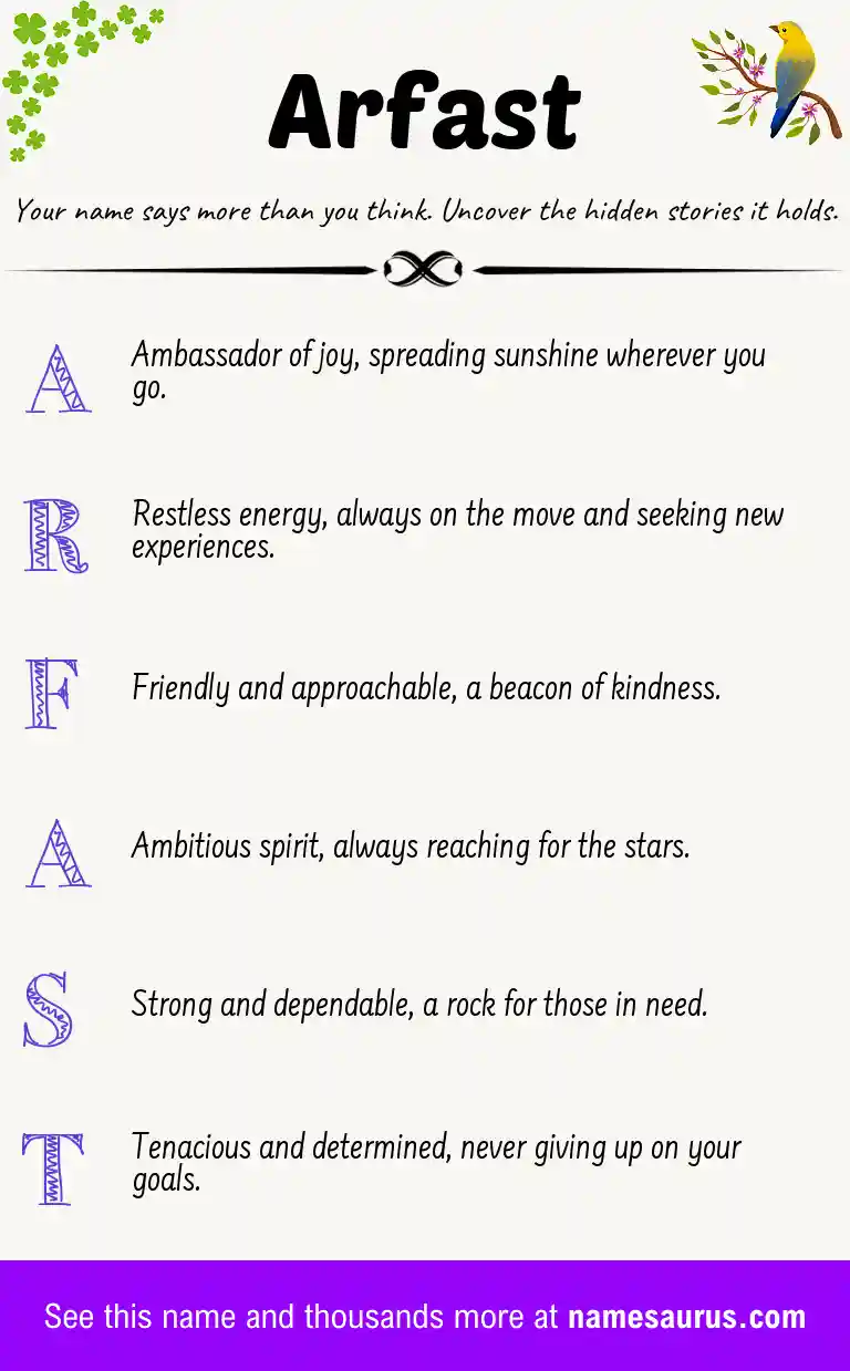 Acrostic poem about Arfast.