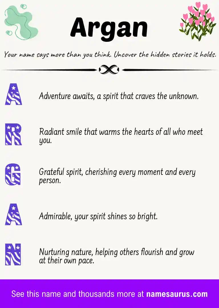 Acrostic poem about Argan.