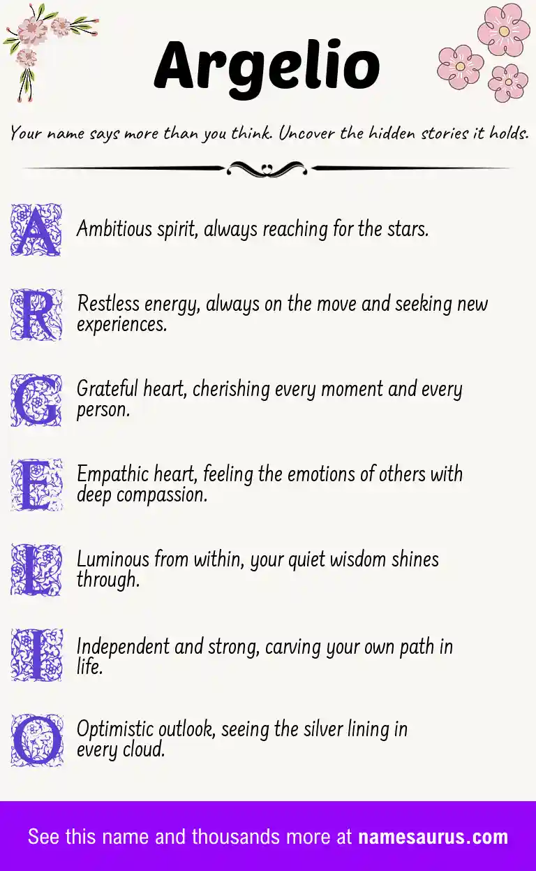 Acrostic poem about Argelio.