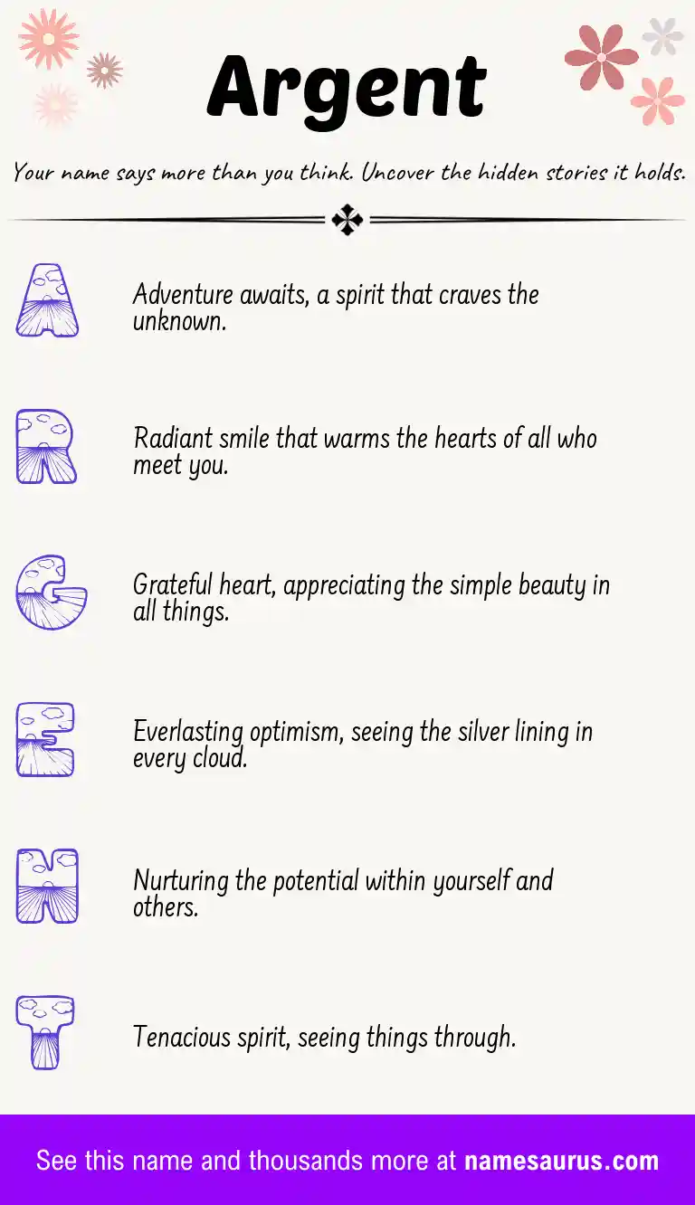 Acrostic poem about Argent.