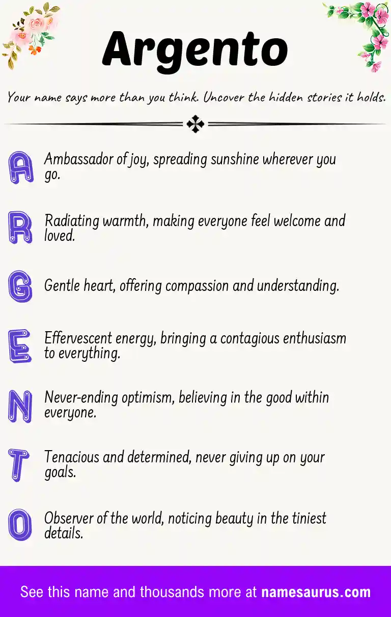 Acrostic poem about Argento.