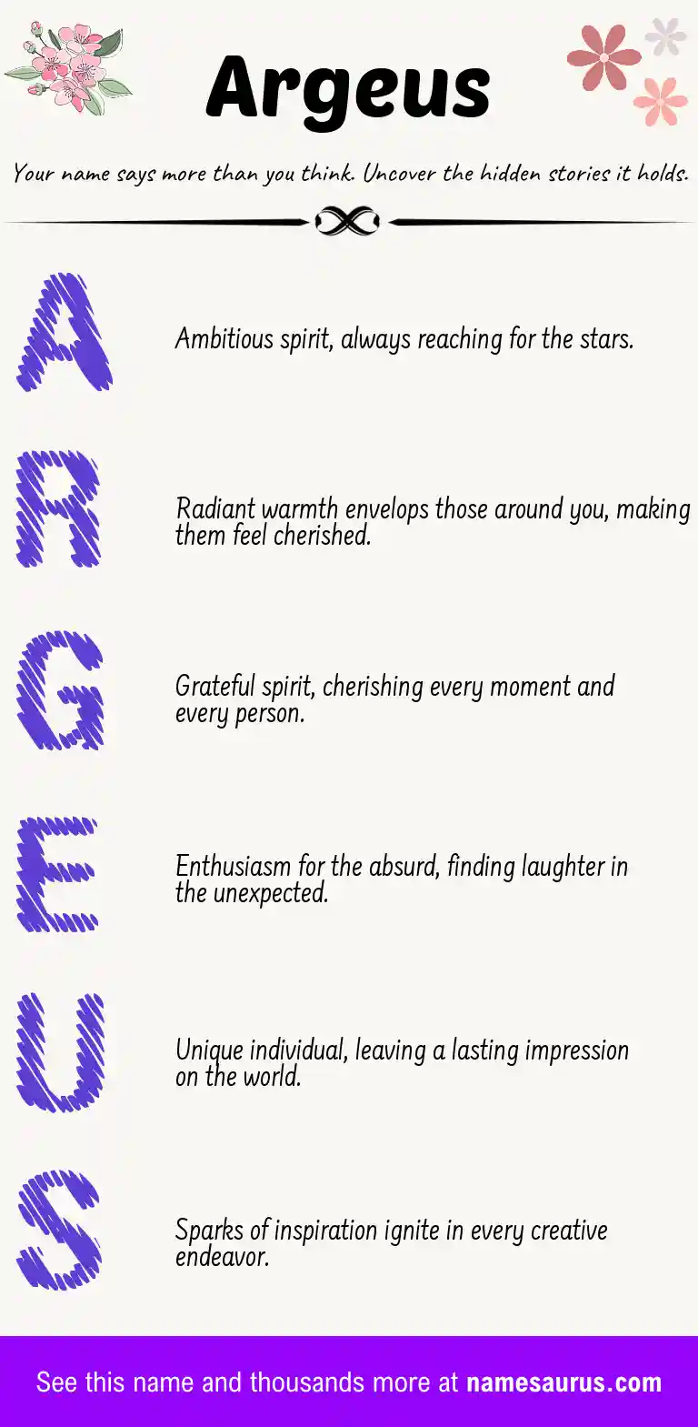 Acrostic poem about Argeus.