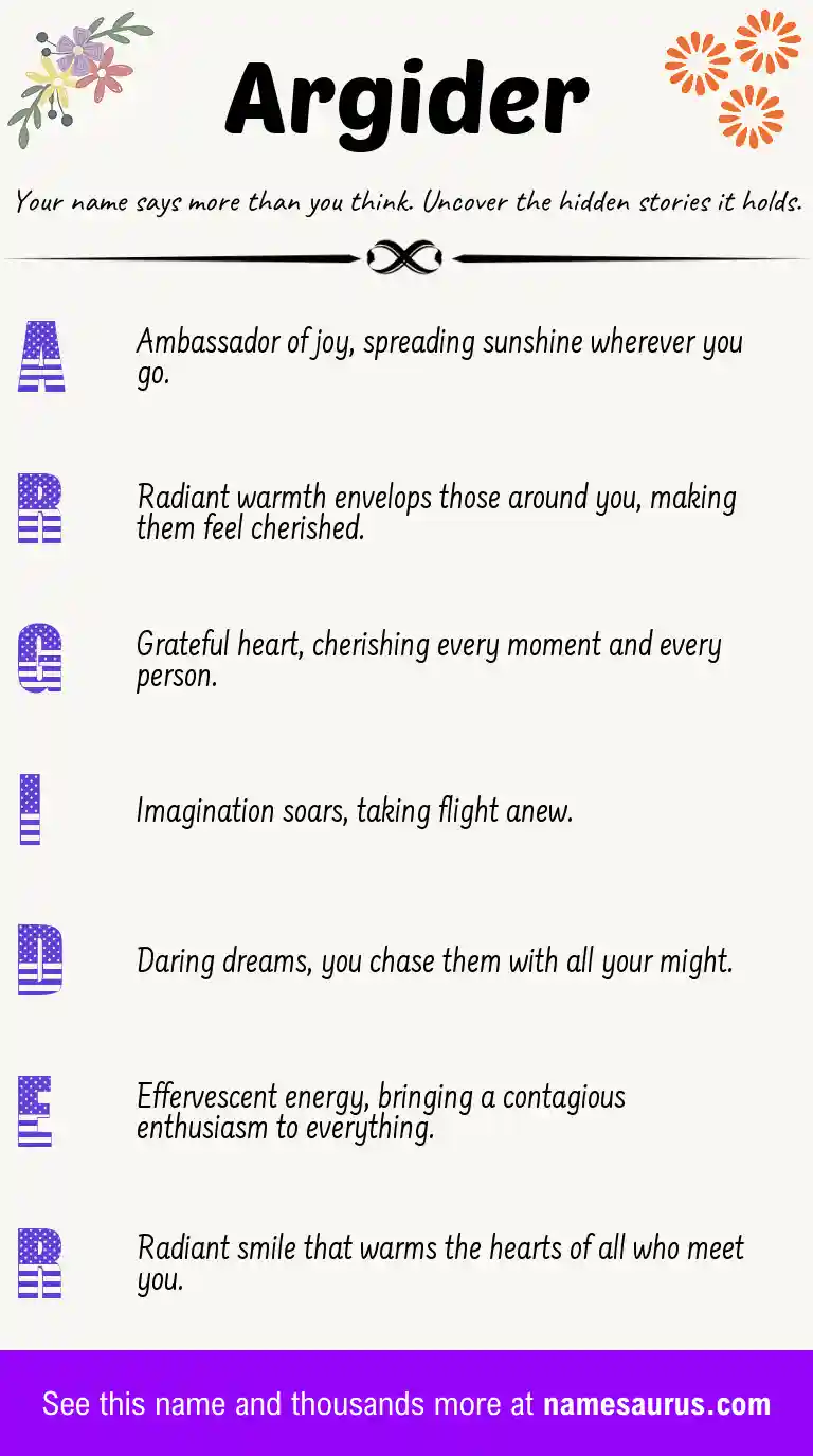 Acrostic poem about Argider.
