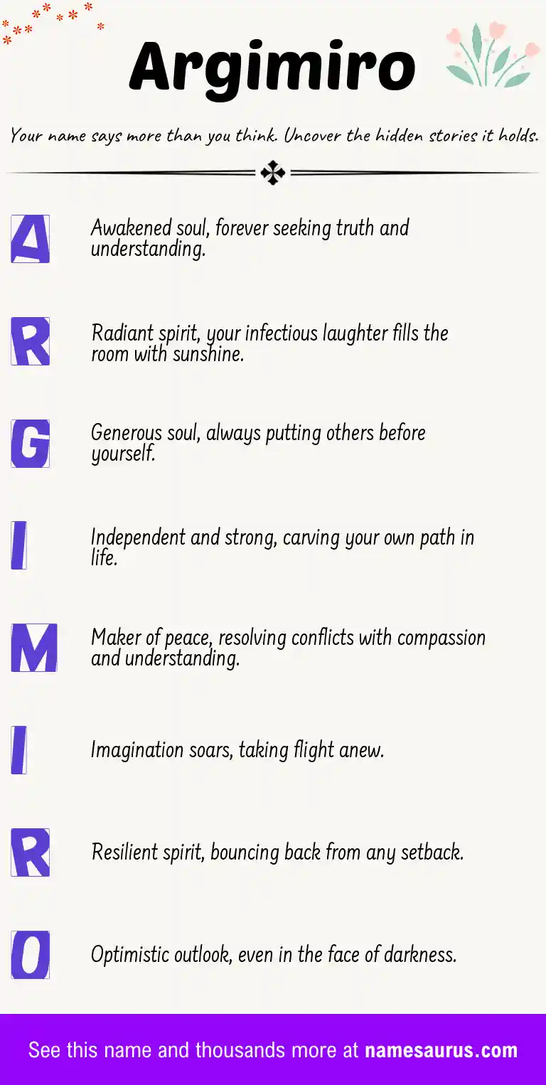 Acrostic poem about Argimiro.