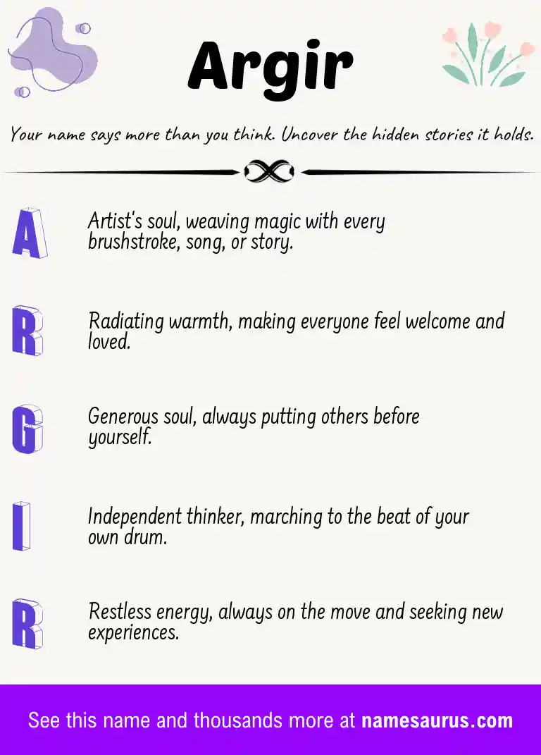 Acrostic poem about Argir.