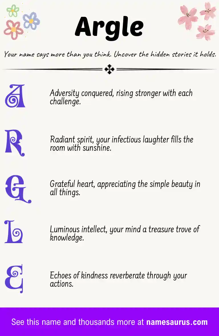 Acrostic poem about Argle.