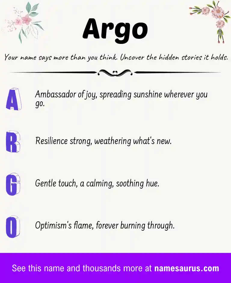 Acrostic poem about Argo.