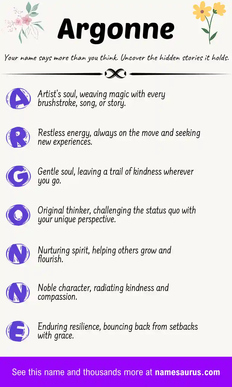 Acrostic poem about Argonne.