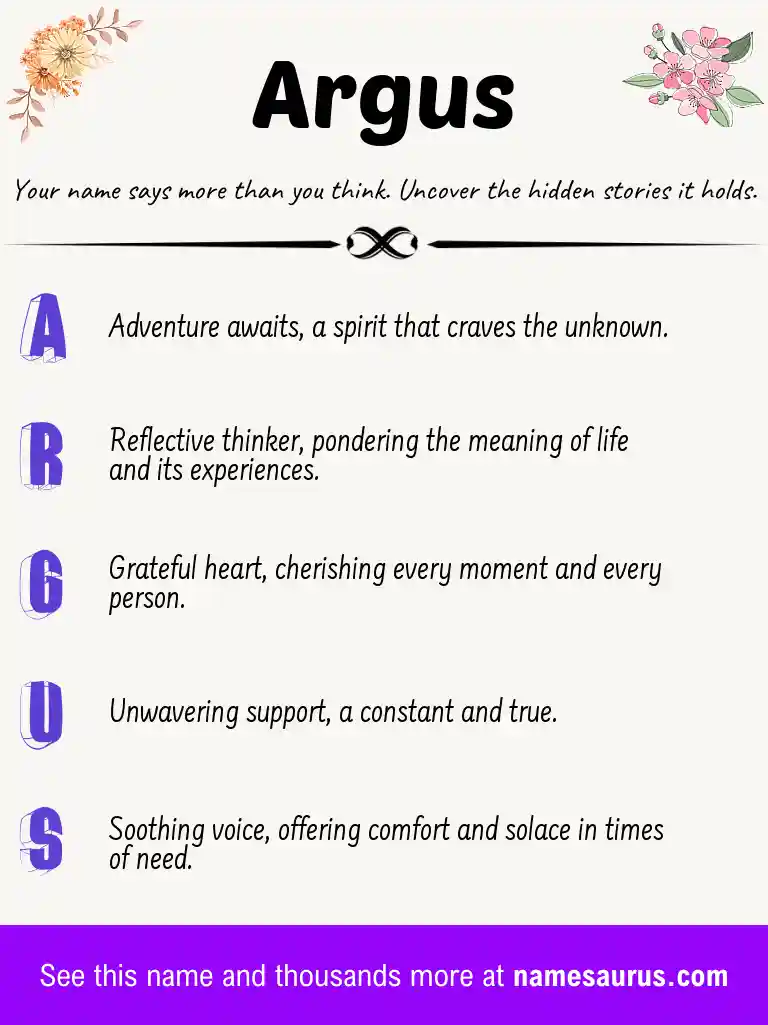 Acrostic poem about Argus.