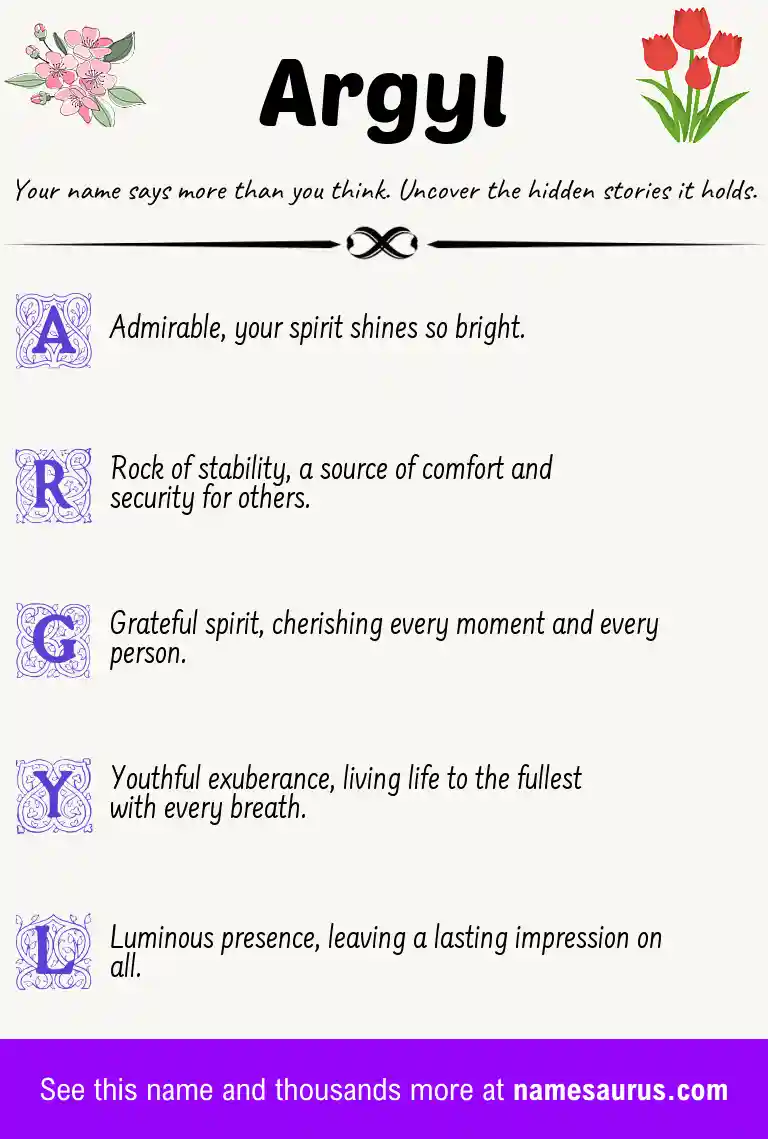 Acrostic poem about Argyl.
