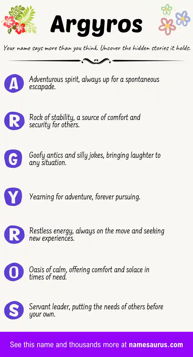 Acrostic poem about Argyros.