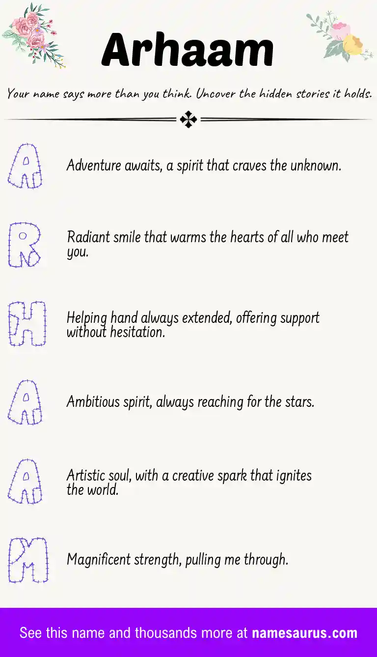 Acrostic poem about Arhaam.