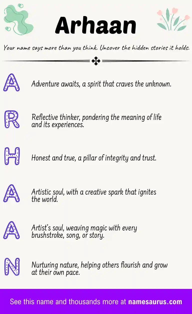 Acrostic poem about Arhaan.