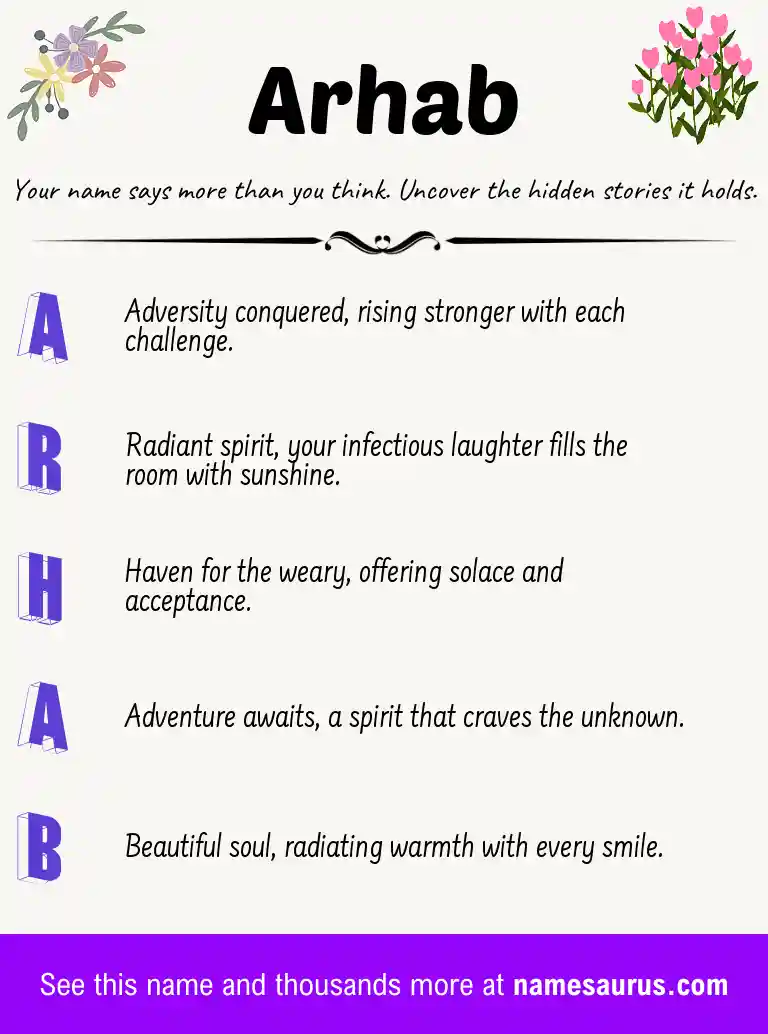 Acrostic poem about Arhab.