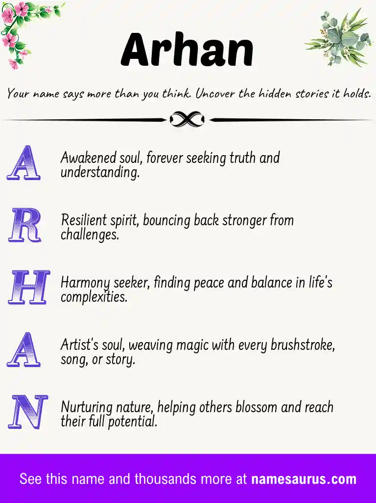 Acrostic poem about Arhan.