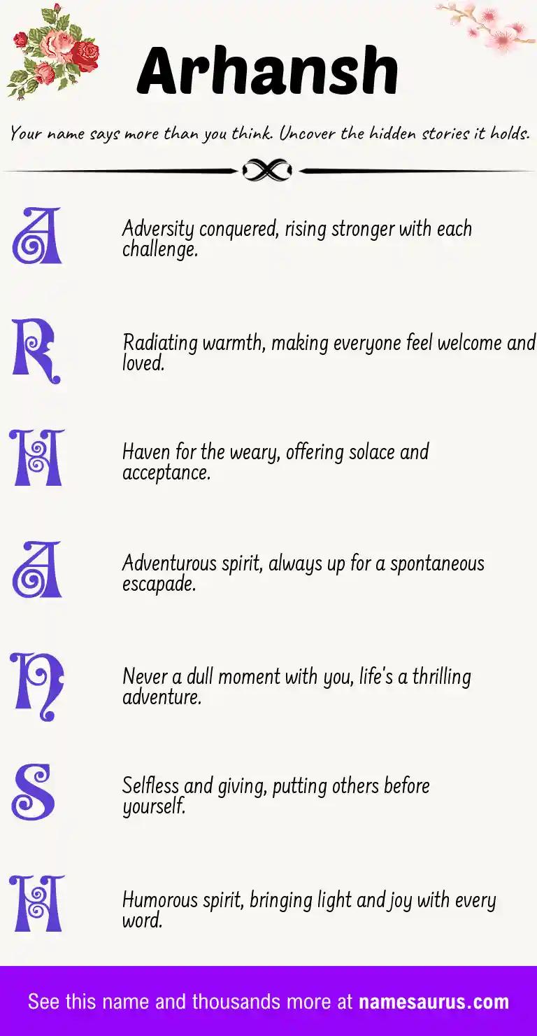 Acrostic poem about Arhansh.