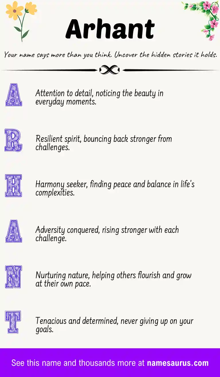 Acrostic poem about Arhant.