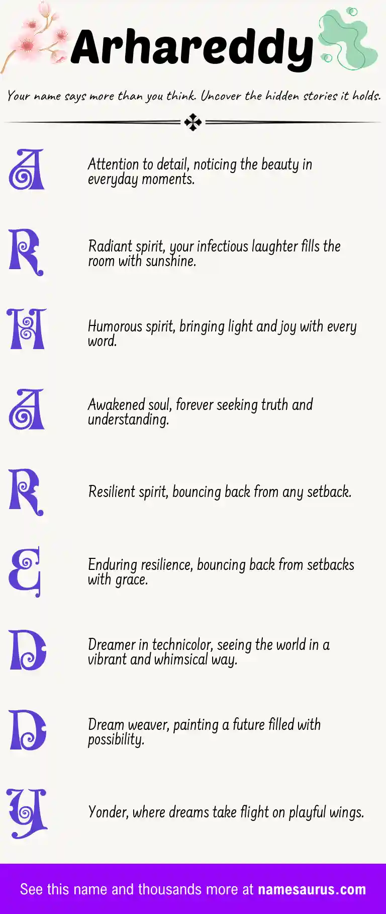 Acrostic poem about Arhareddy.