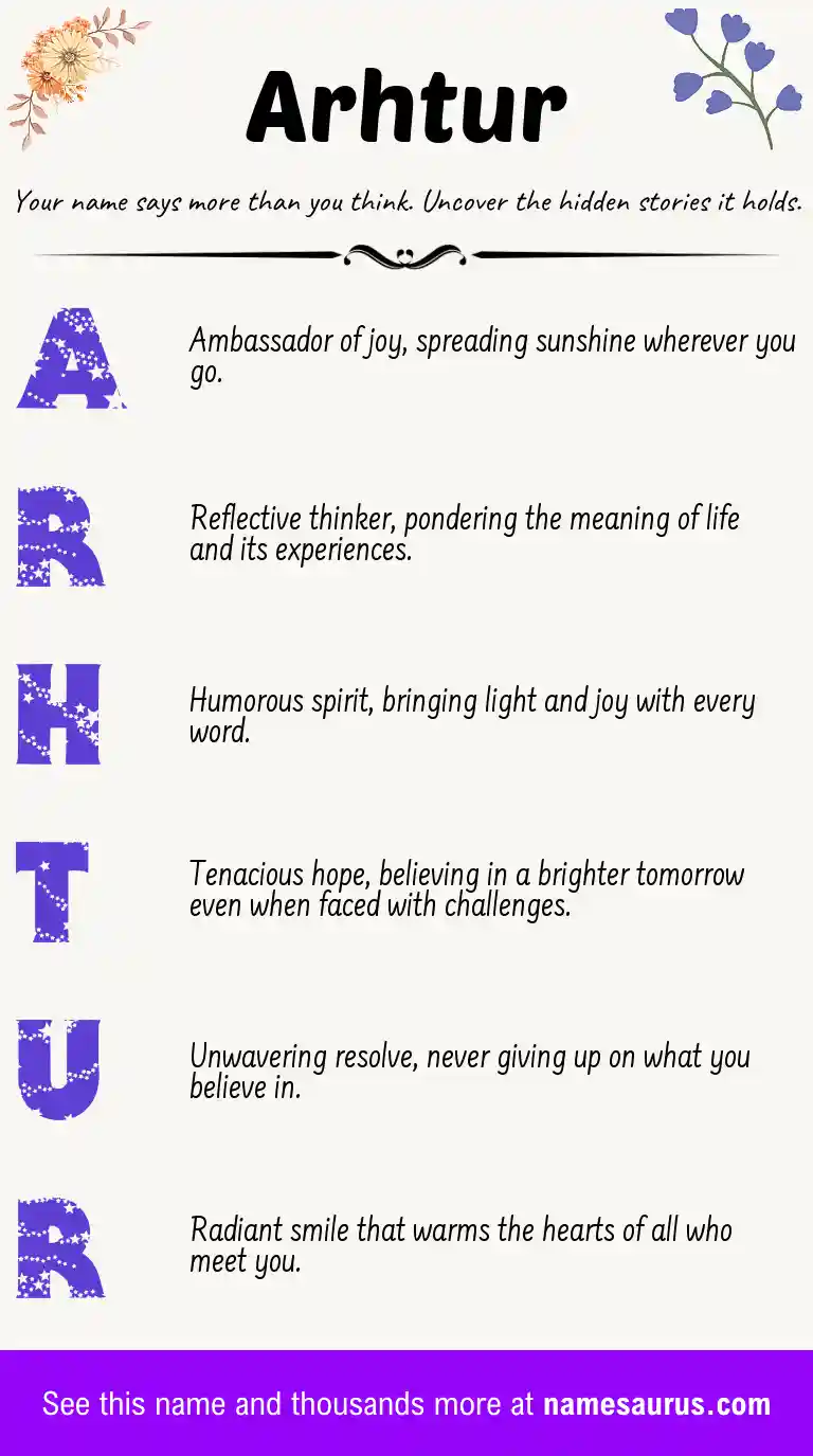 Acrostic poem about Arhtur.