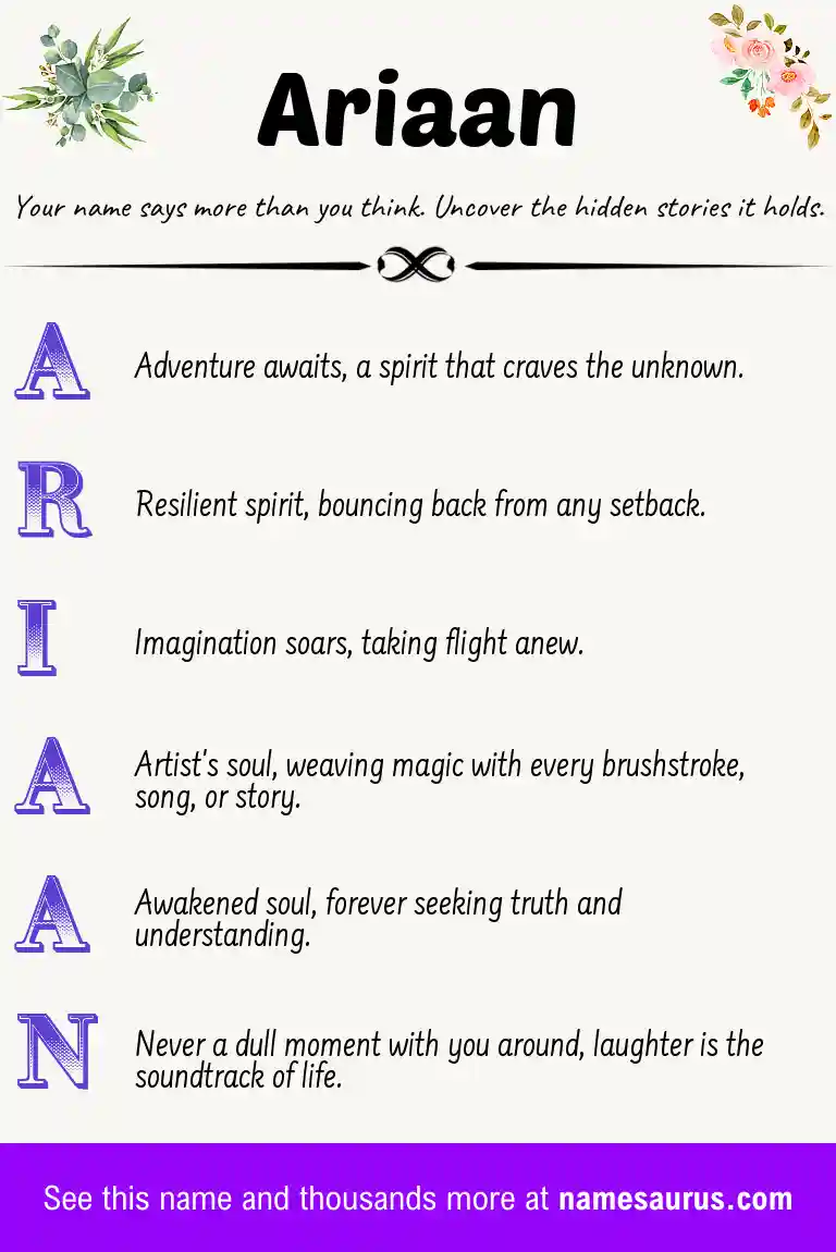 Acrostic poem about Ariaan.