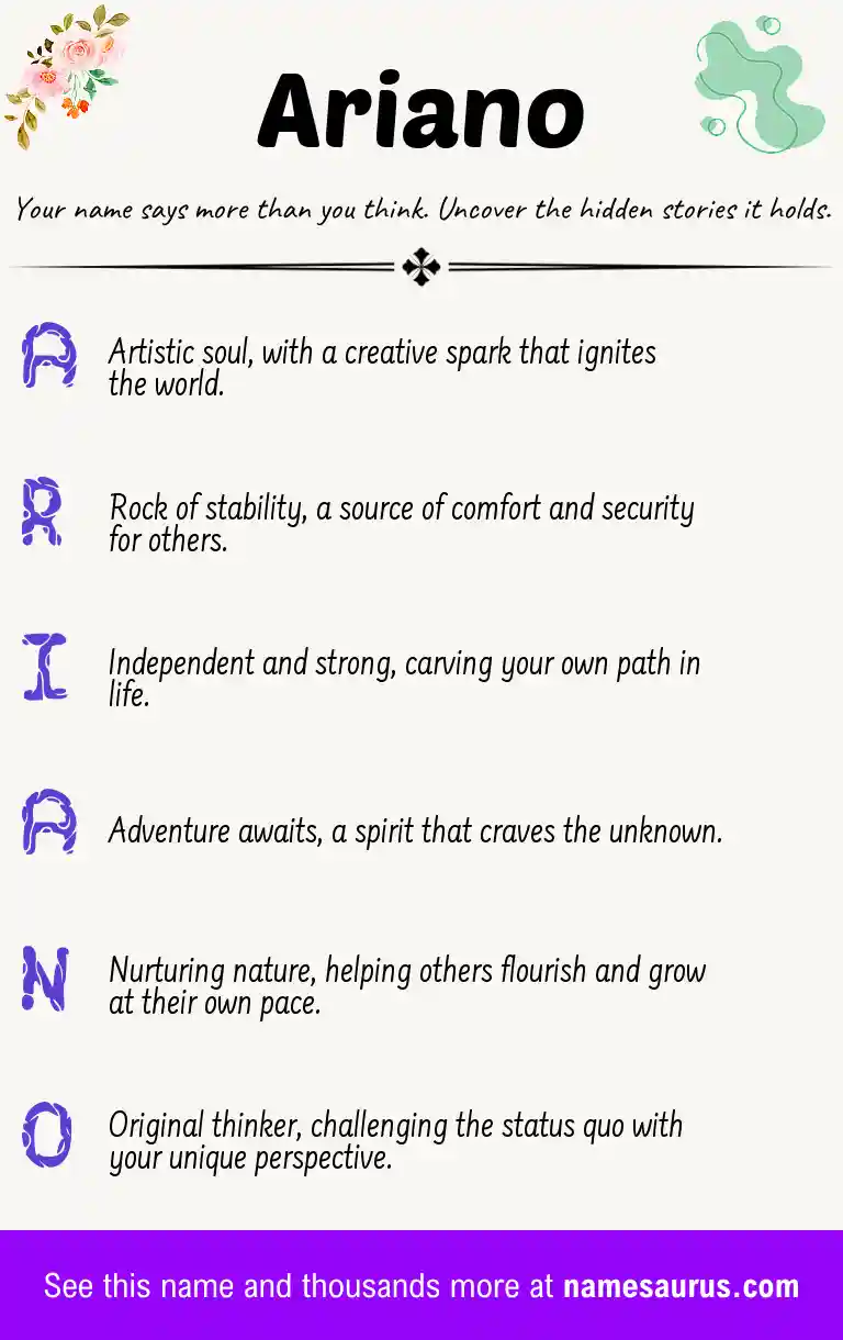 Acrostic poem about Ariano.