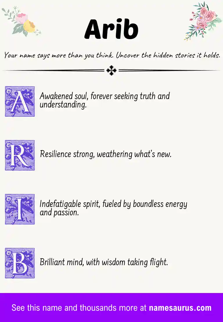 Acrostic poem about Arib.