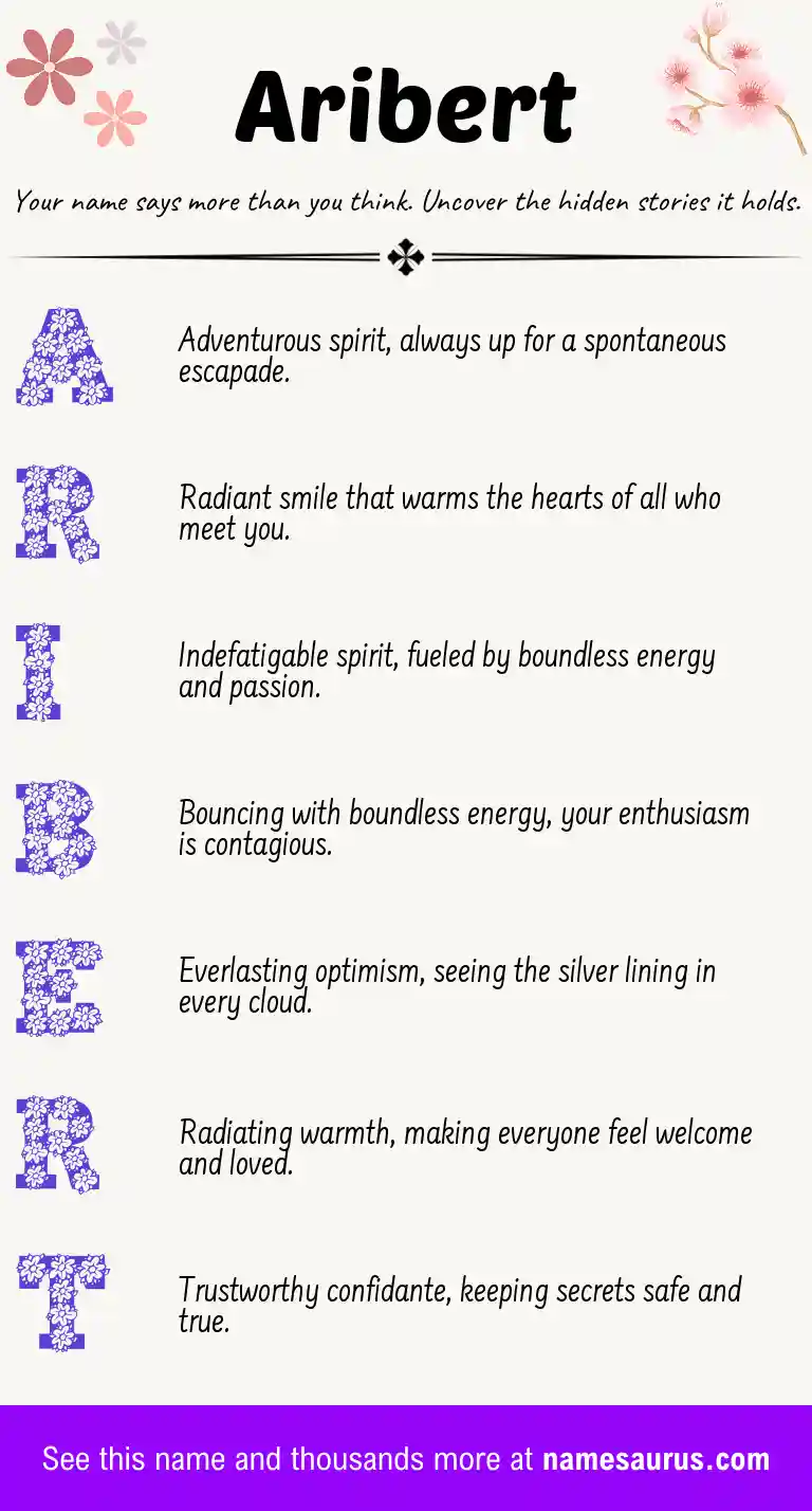 Acrostic poem about Aribert.