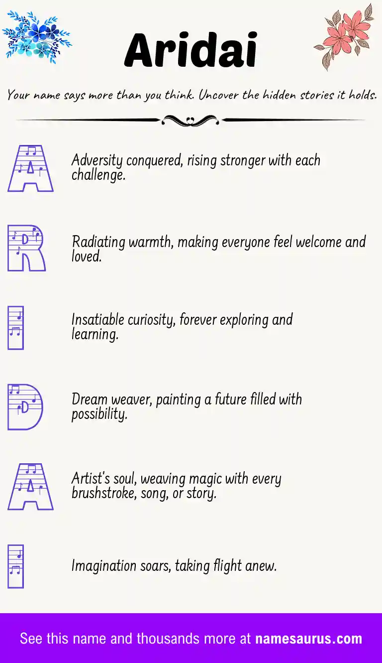 Acrostic poem about Aridai.