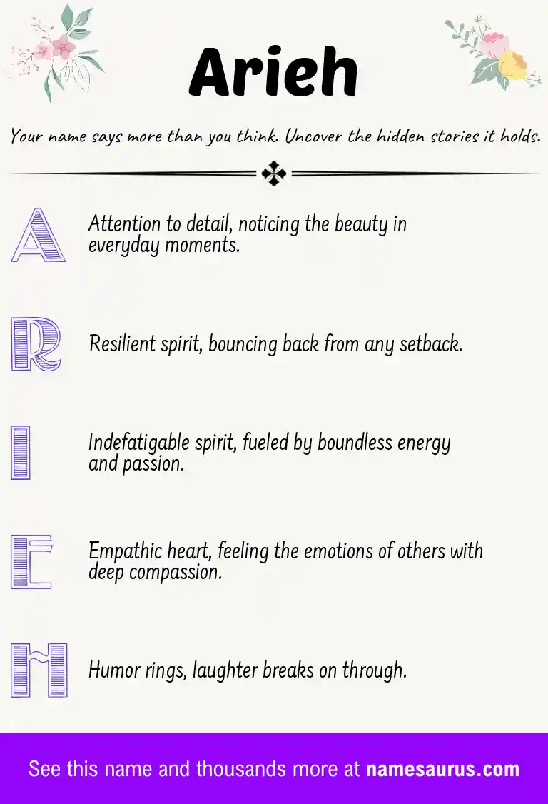 Acrostic poem about Arieh.