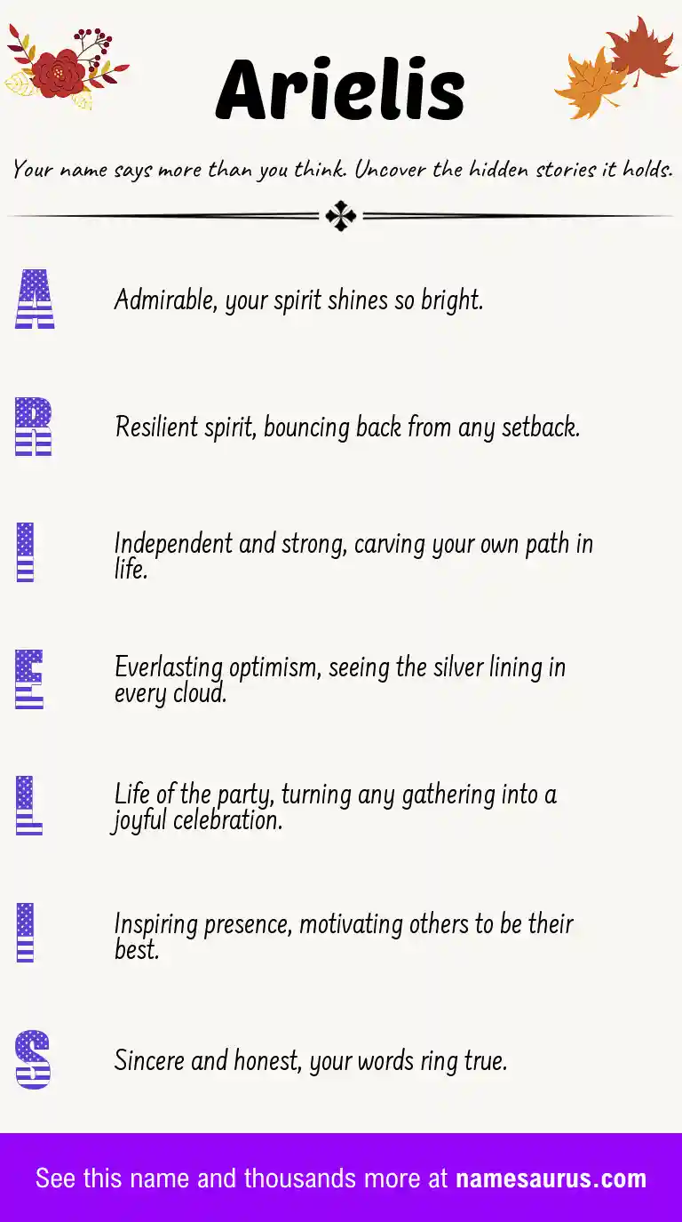 Acrostic poem about Arielis.