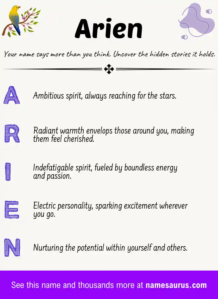 Acrostic poem about Arien.