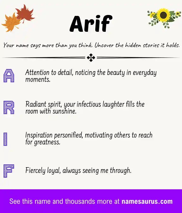 Acrostic poem about Arif.