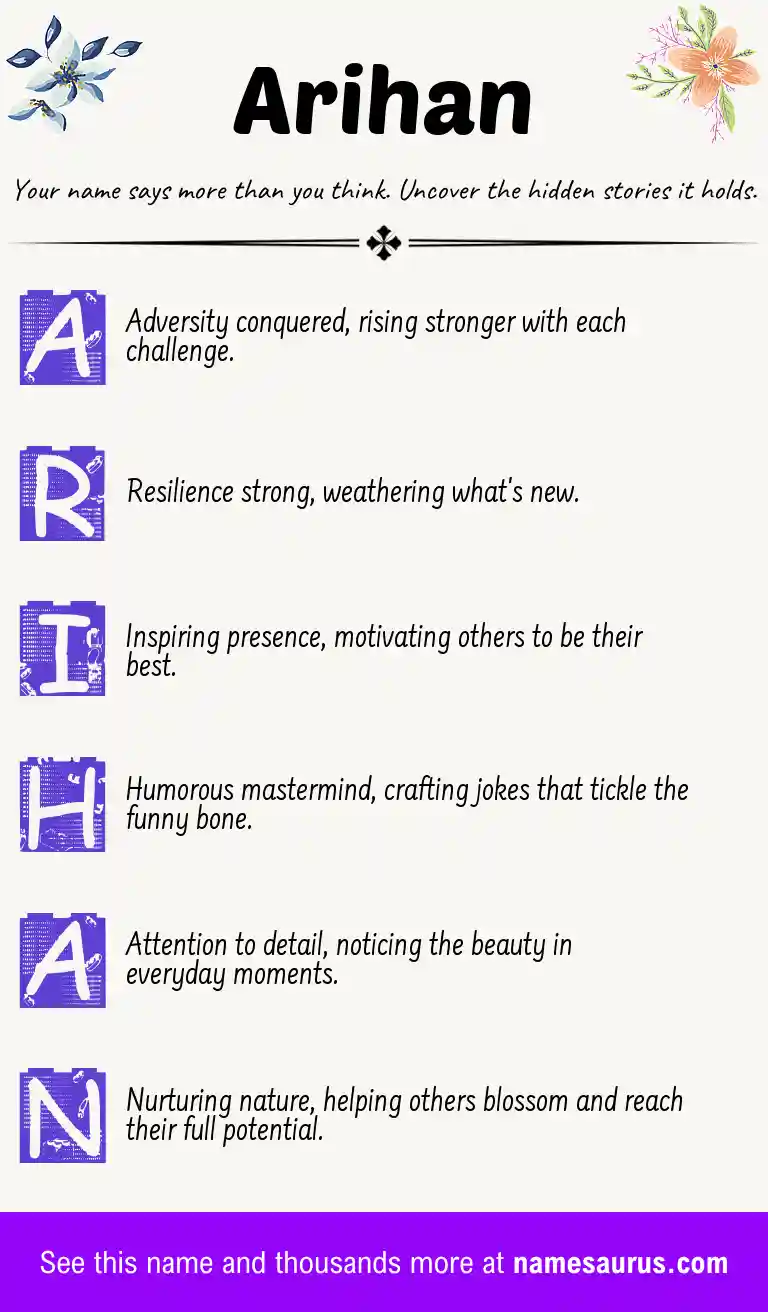 Acrostic poem about Arihan.