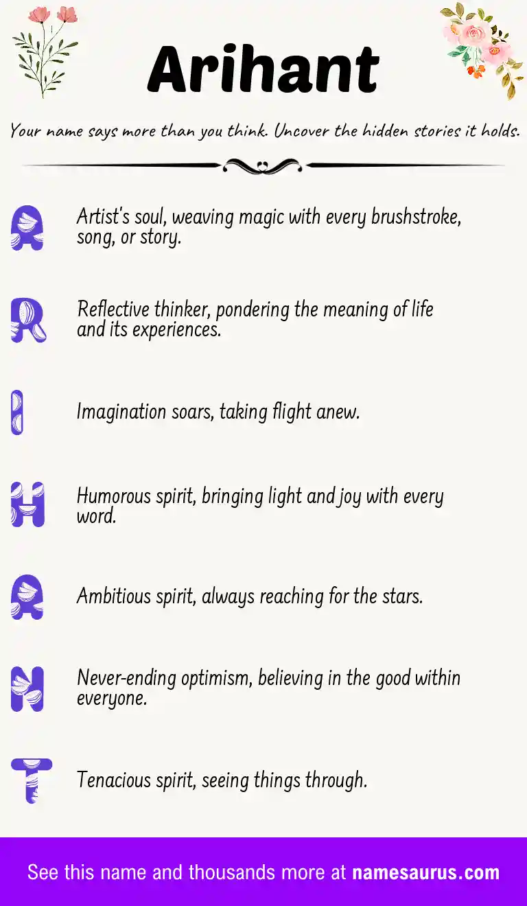 Acrostic poem about Arihant.