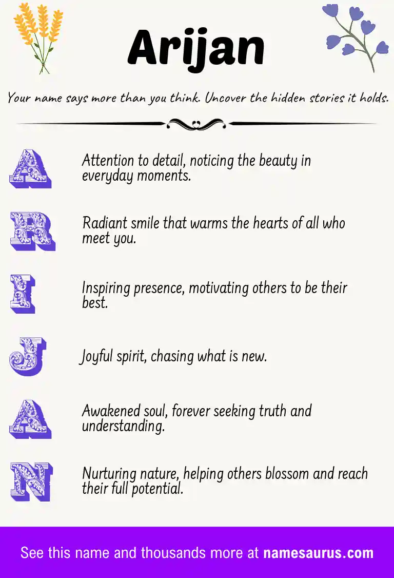 Acrostic poem about Arijan.