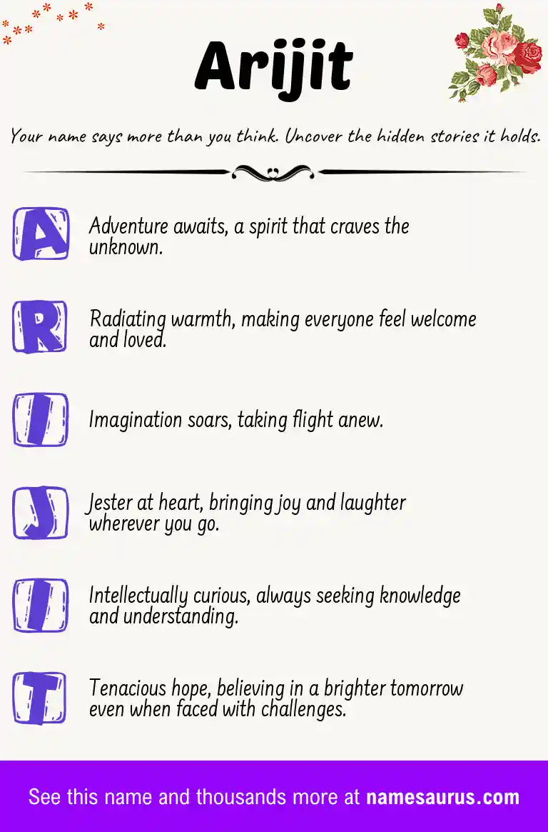 Acrostic poem about Arijit.
