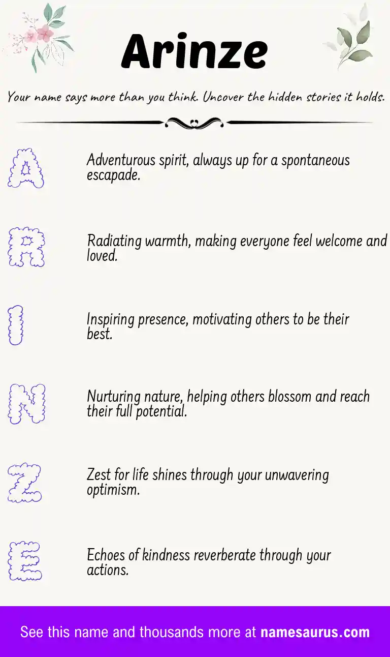 Acrostic poem about Arinze.