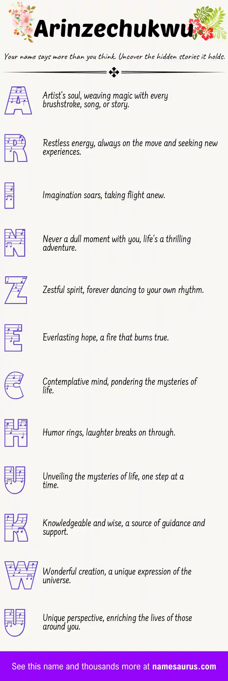 Acrostic poem about Arinzechukwu.
