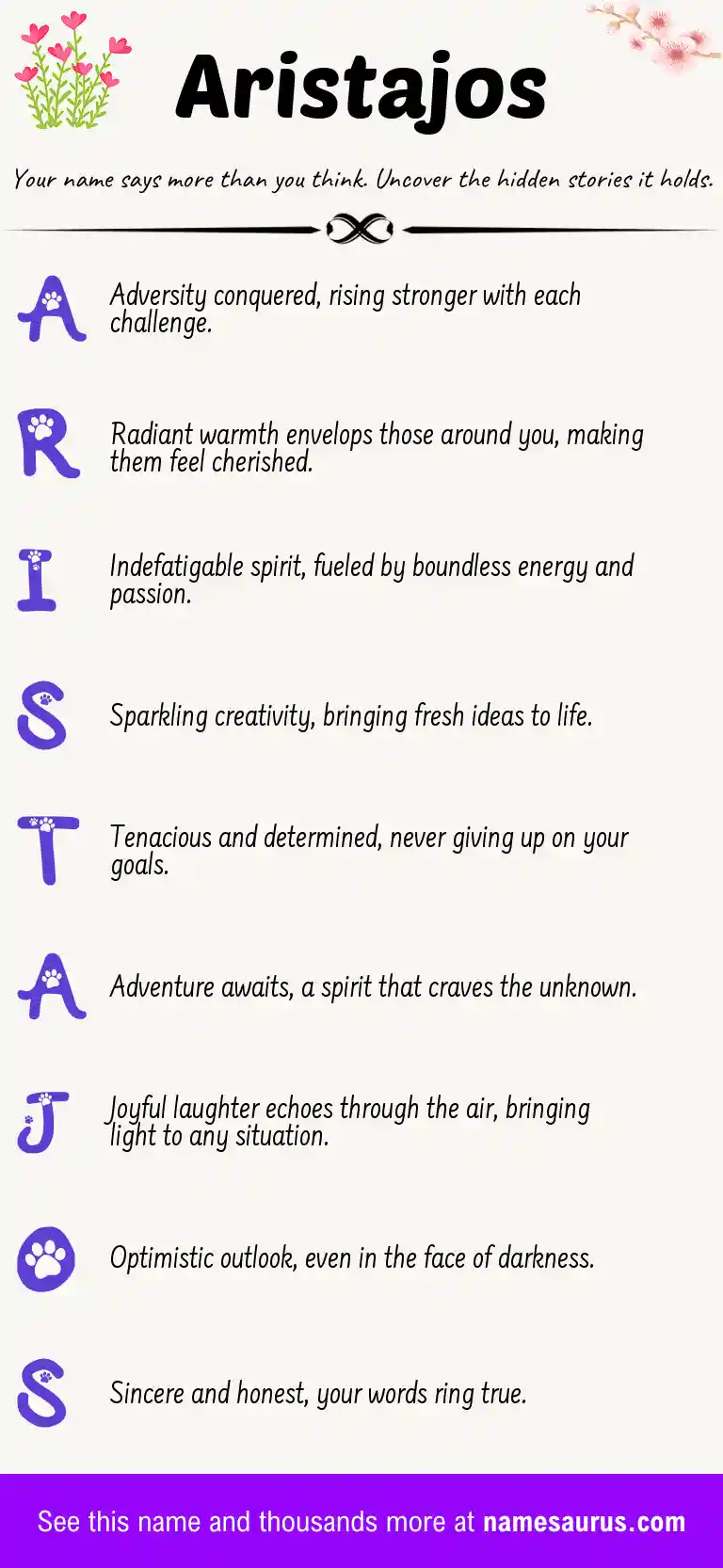 Acrostic poem about Aristajos.
